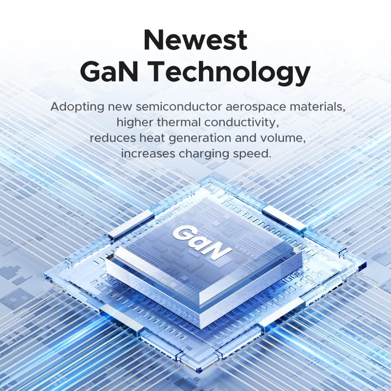 UGREEN 20W GaN Charger - Ultra-Fast USB-C Power Adapter for All Devices