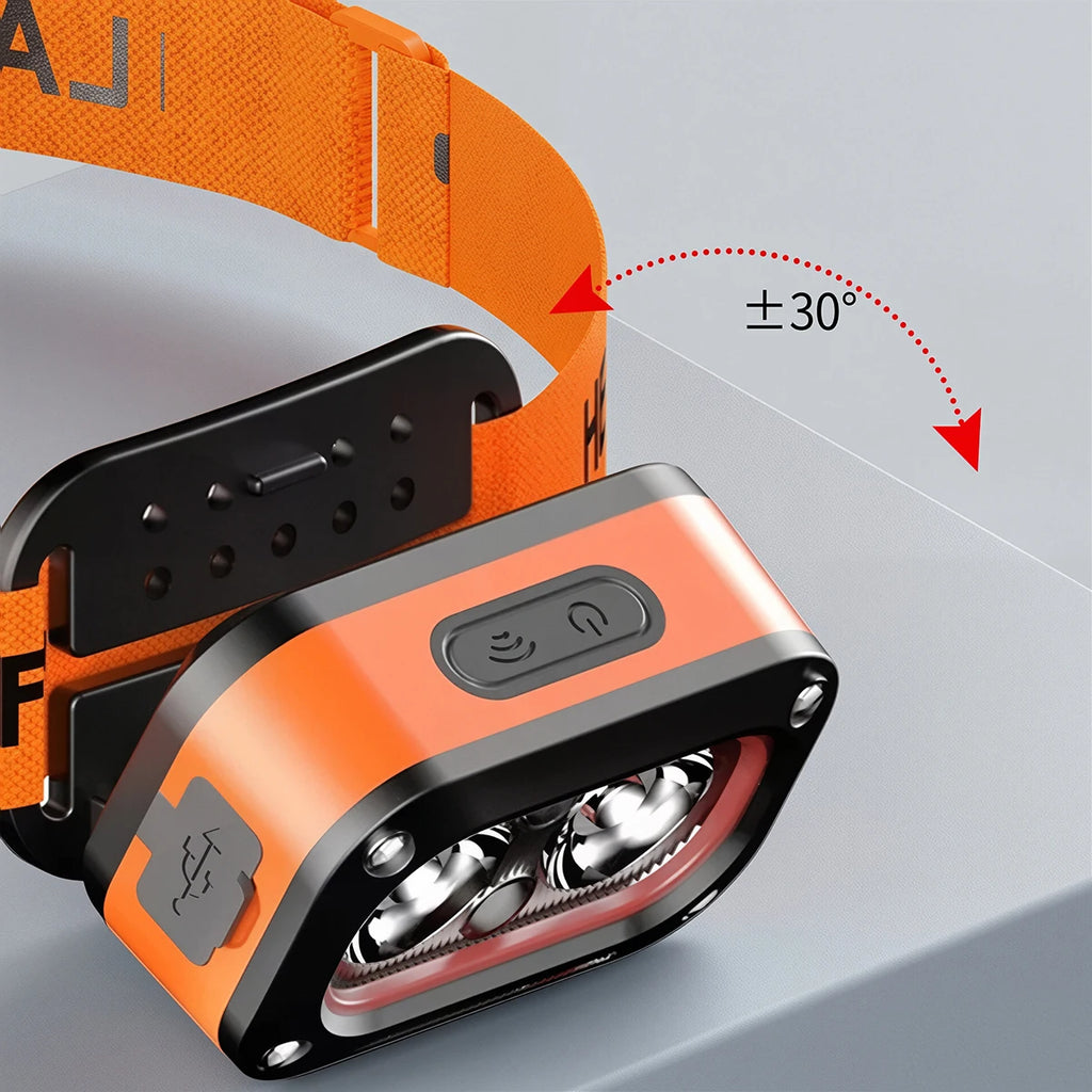 Mini Rechargeable LED Headlamp - Ultra-Bright with 5 Adjustable Modes