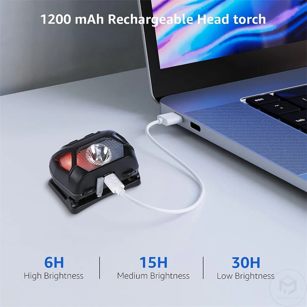 6-Mode USB Rechargeable Headlamp - Waterproof & Super Bright LED