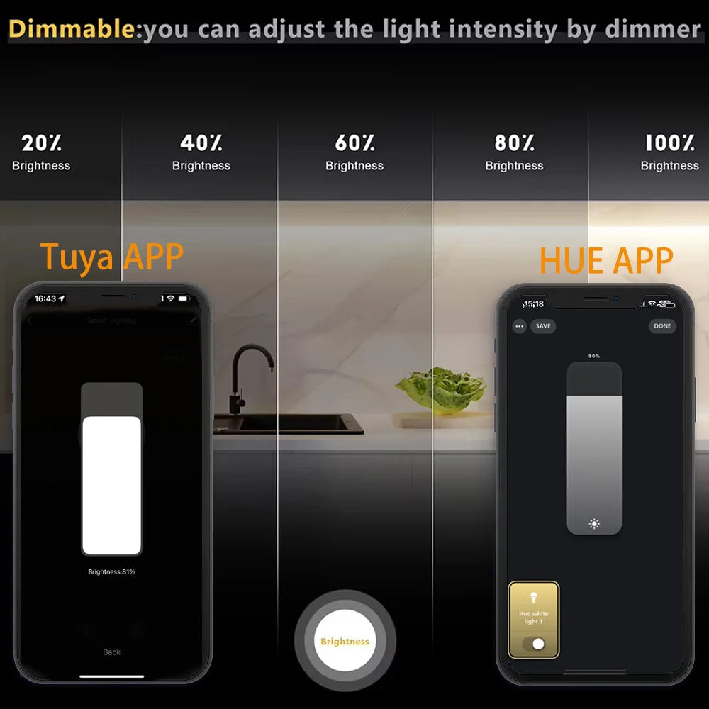 Smart Dimmable 5V Tuya Zigbee LED Strip - Flexible & Efficient Lighting