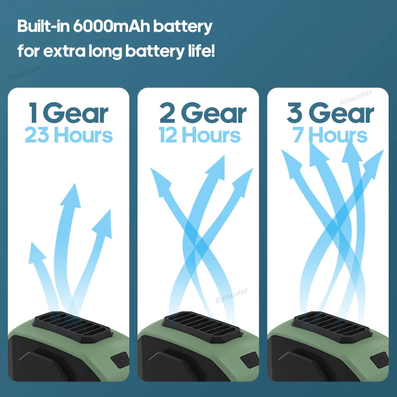 Kinscoter 6000mAh Portable Neck/Waist Fan for Outdoor Activities