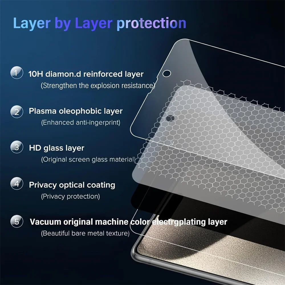 Privacy Screen Protector for iPhone 17 Pro Max - Anti-Spy & Scratch Resistant