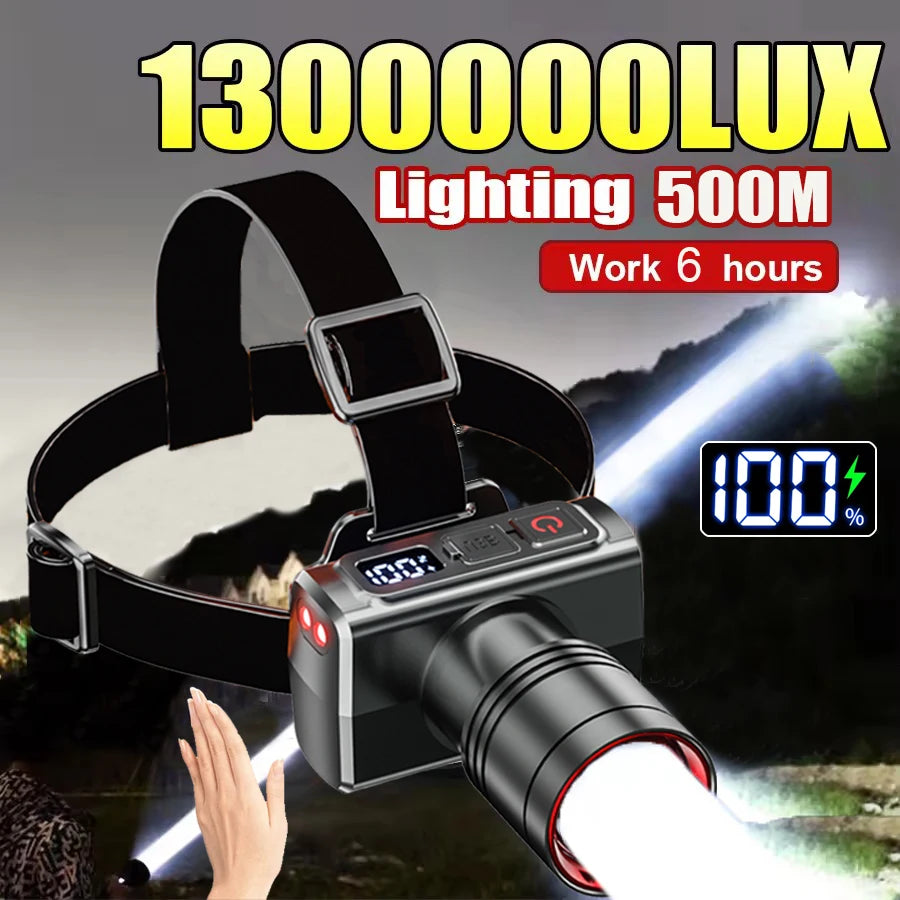 Ultra Bright Rechargeable Motion Sensor Headlamp - Waterproof & Adjustable