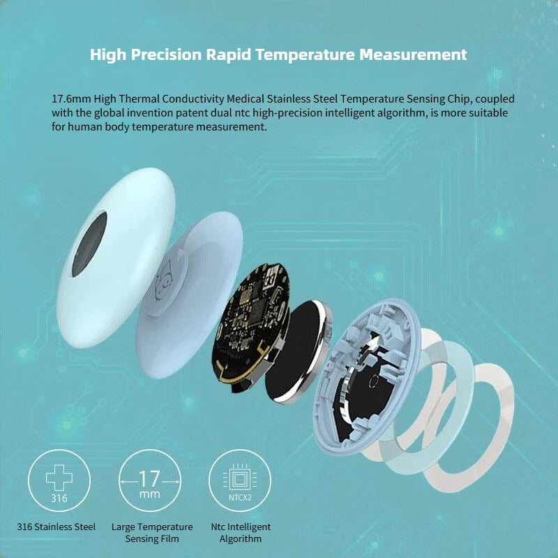 Miaomiaoce Smart Baby Thermometer Pro with App & High Temp Alarm