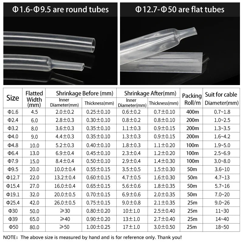 Transparent 3:1 Heat Shrink Tubing - 1~10m Waterproof Cable Sleeve