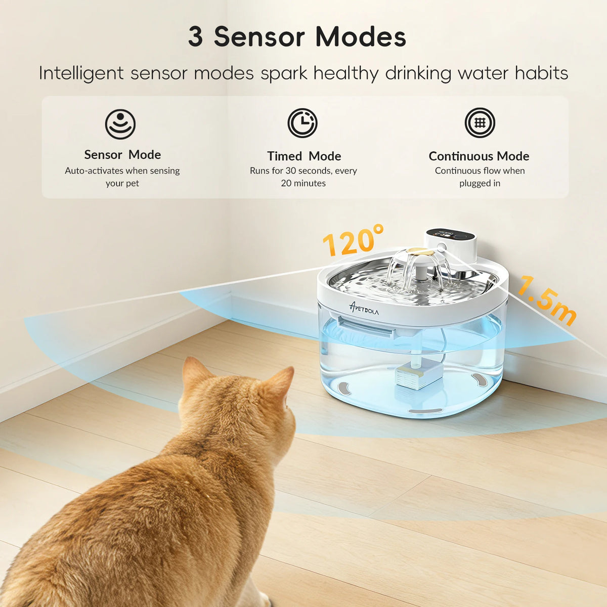 Wireless Pet Water Fountain - Battery Operated & Auto Sensor 2.6L