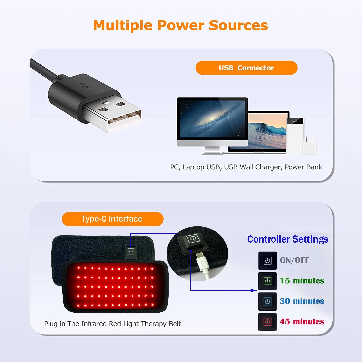 Red & Infrared Light Therapy Belt - 60 LEDs for Pain Relief & Fat Burn