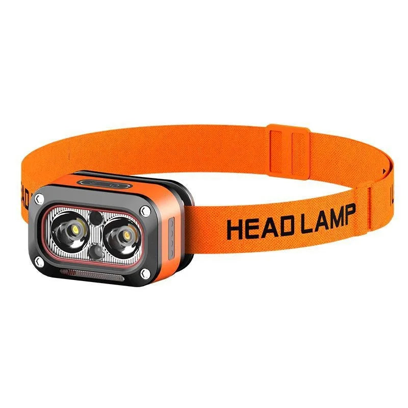 Mini Rechargeable LED Headlamp - Ultra-Bright with 5 Adjustable Modes