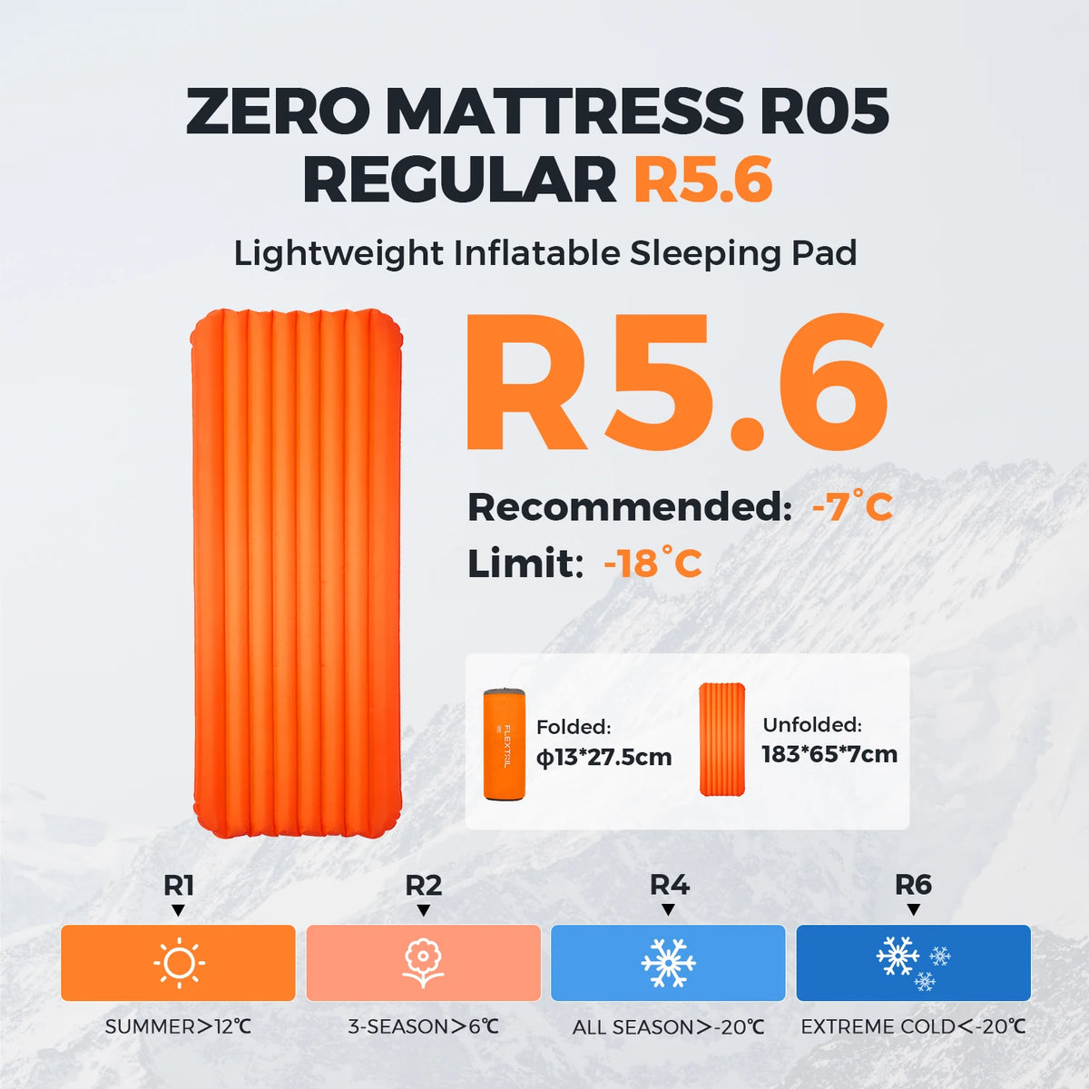 FLEXTAILGEAR Ultralight Insulated Sleeping Pad - 6.0 R-Value Comfort