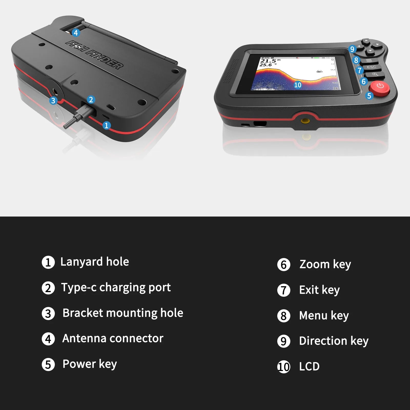 PUPOPAN Portable Smart Fish Finder - Accurate Depth Detection