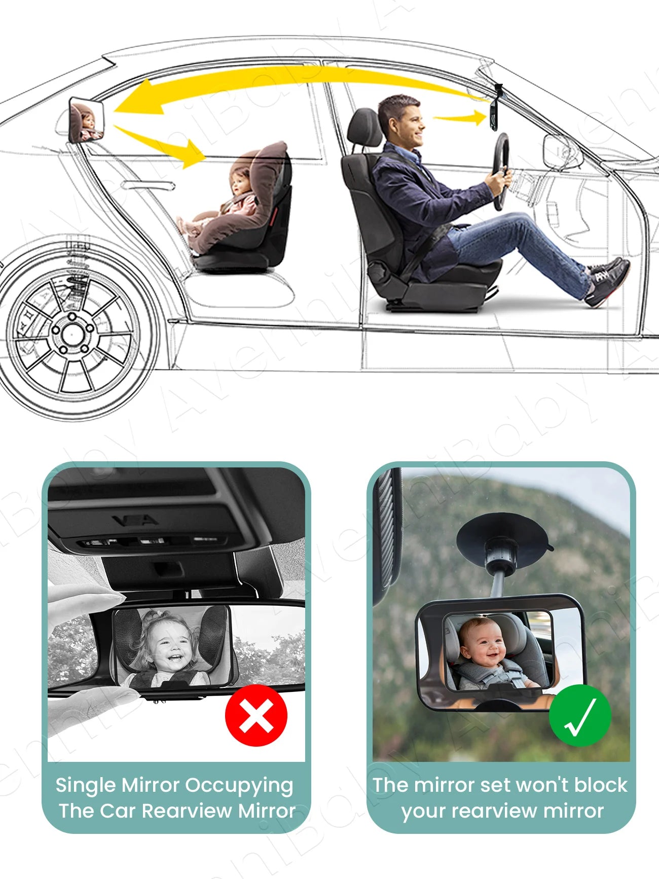 2PC Baby Car Mirror Set - 360° Rotatable Shatterproof View
