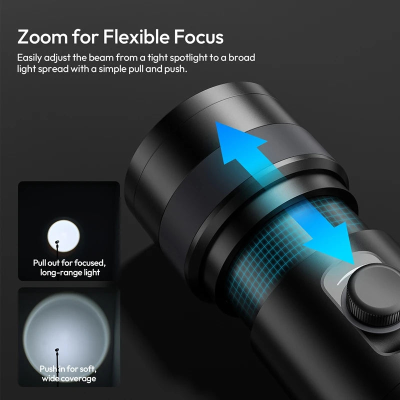 Ulanzi LM01 RGB Zoomable Sunset Photography Light - 7500mAh Power