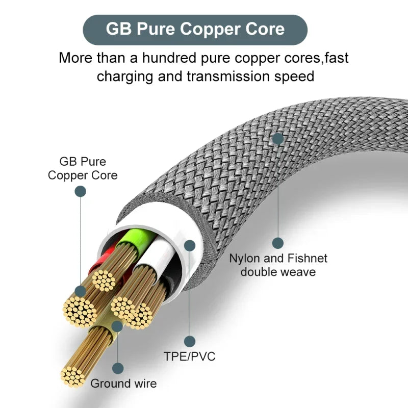 6A USB Type-C Fast Charge Cable - Quick Charging for iPhone & Android