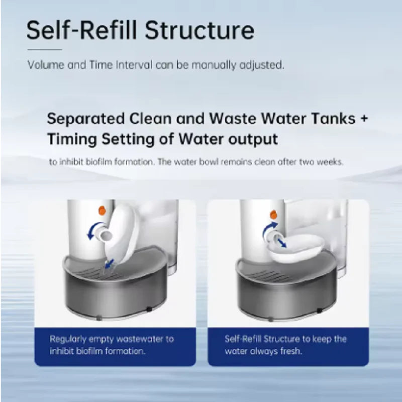 3L Wireless Cat Water Fountain - Rechargeable & Ultra Quiet
