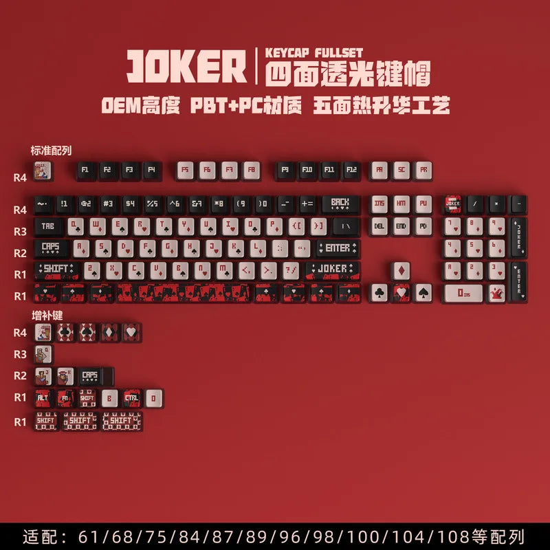 122-Key Customizable Pudding Keycaps for Mechanical Keyboards