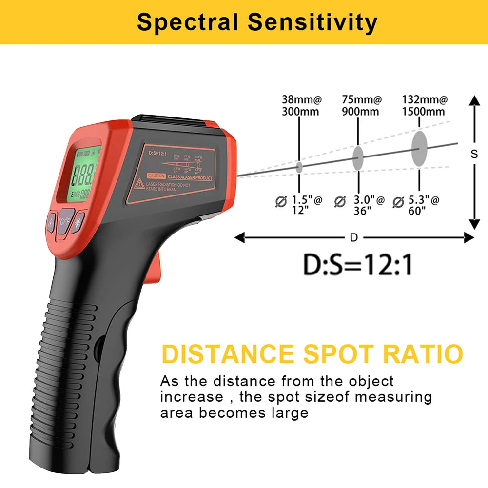 Digital Infrared Thermometer -50 to 600°C | Non-Contact Temperature Scanner