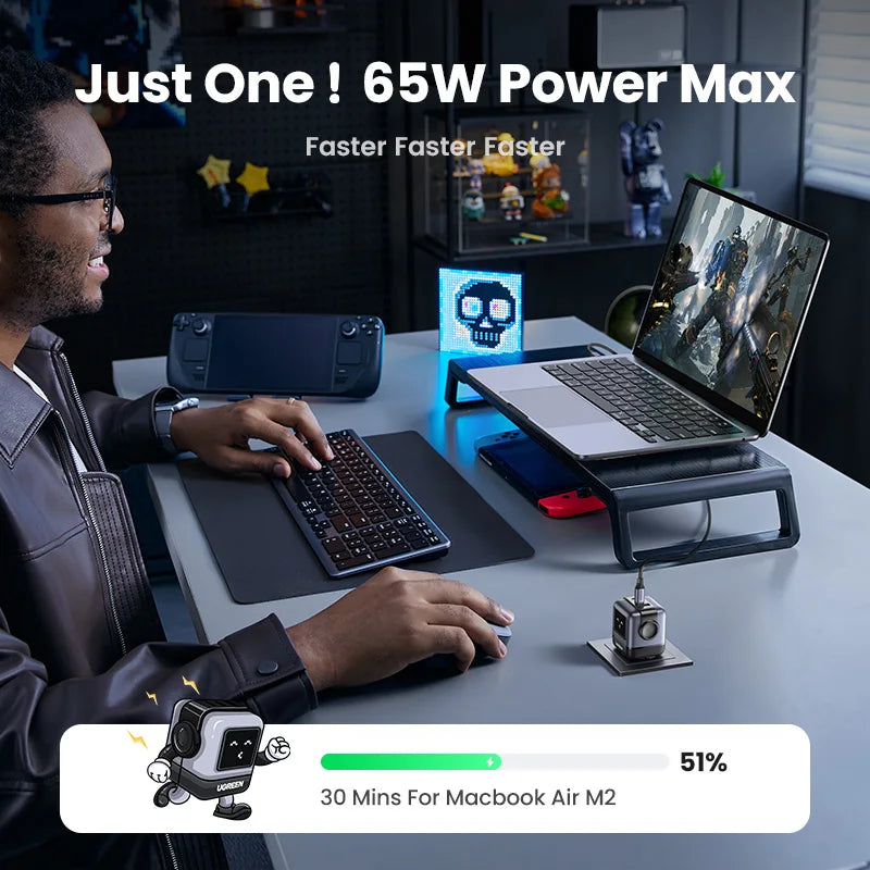 UGREEN 65W GaN Fast Charger - Unique Uno Robot Design