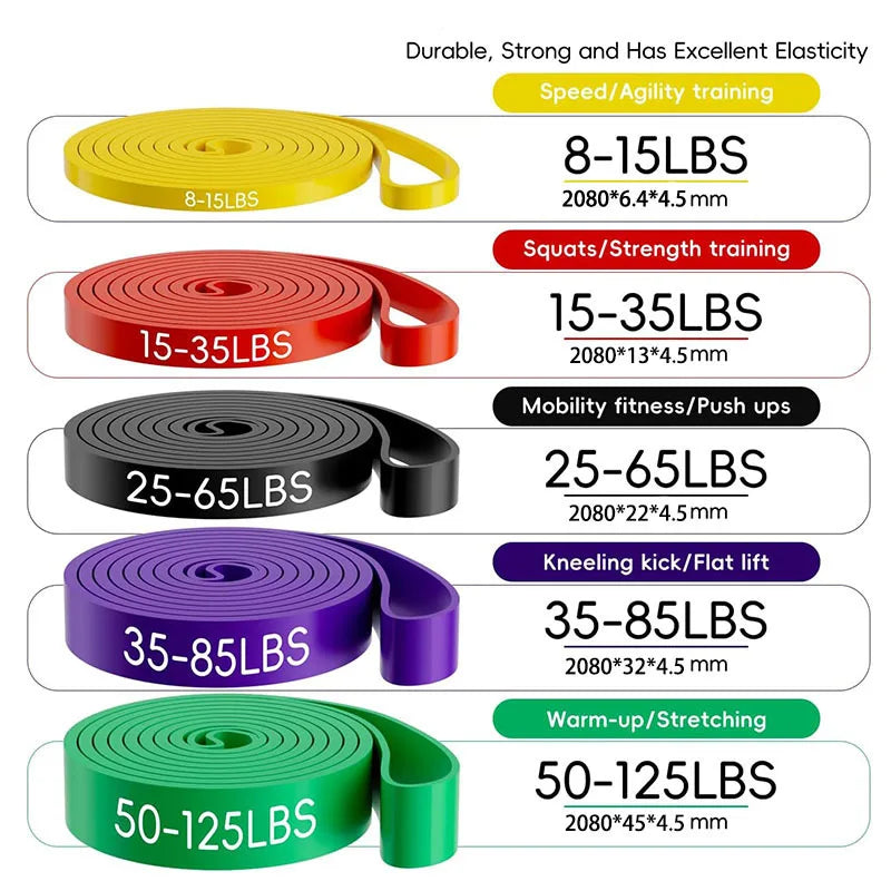 Versatile Resistance Bands for Strength Training & Home Workouts
