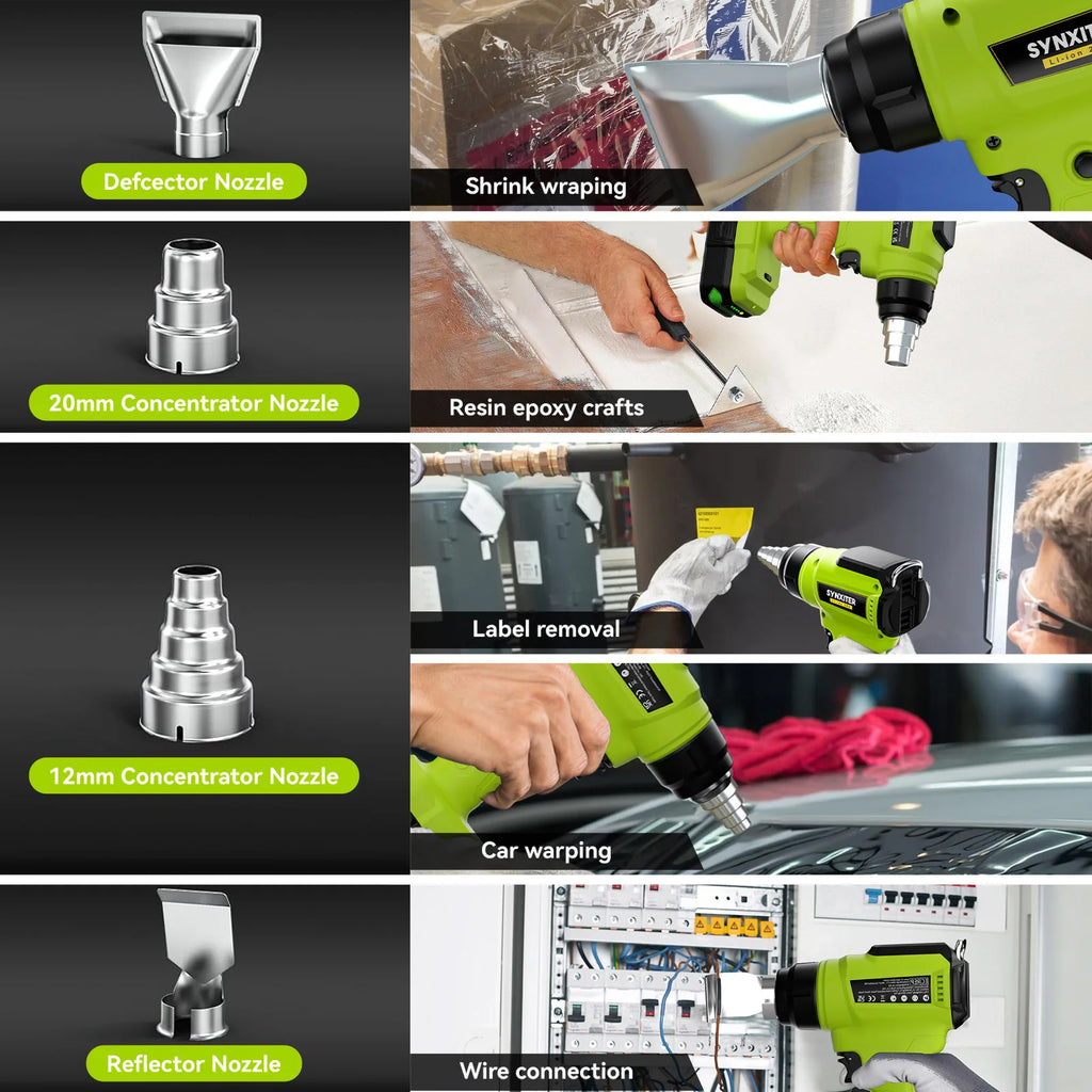 Nananuu Cordless Heat Gun for Ryobi 18V - 5 Nozzles Included
