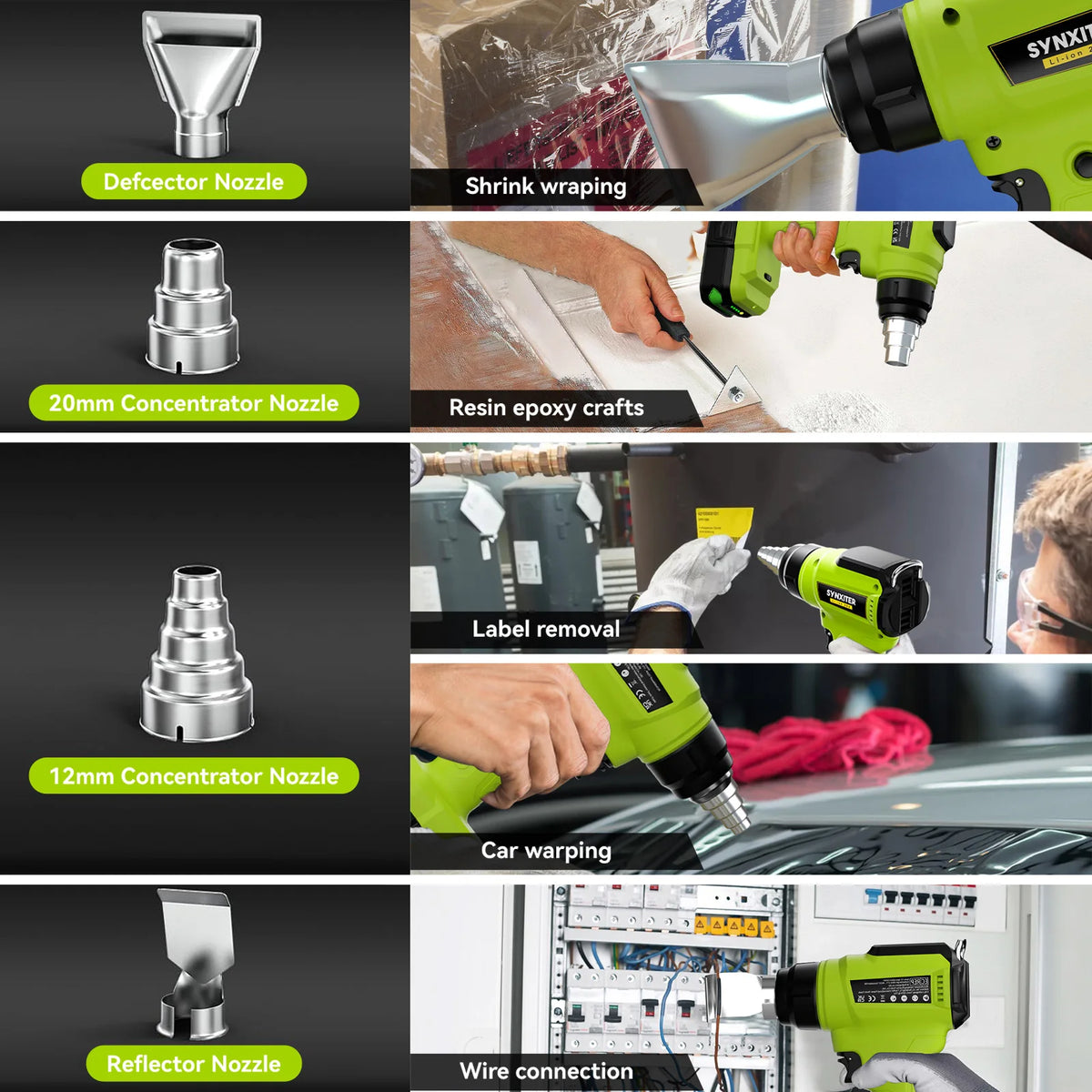 Nananuu Cordless Heat Gun for Ryobi 18V - 5 Nozzles Included