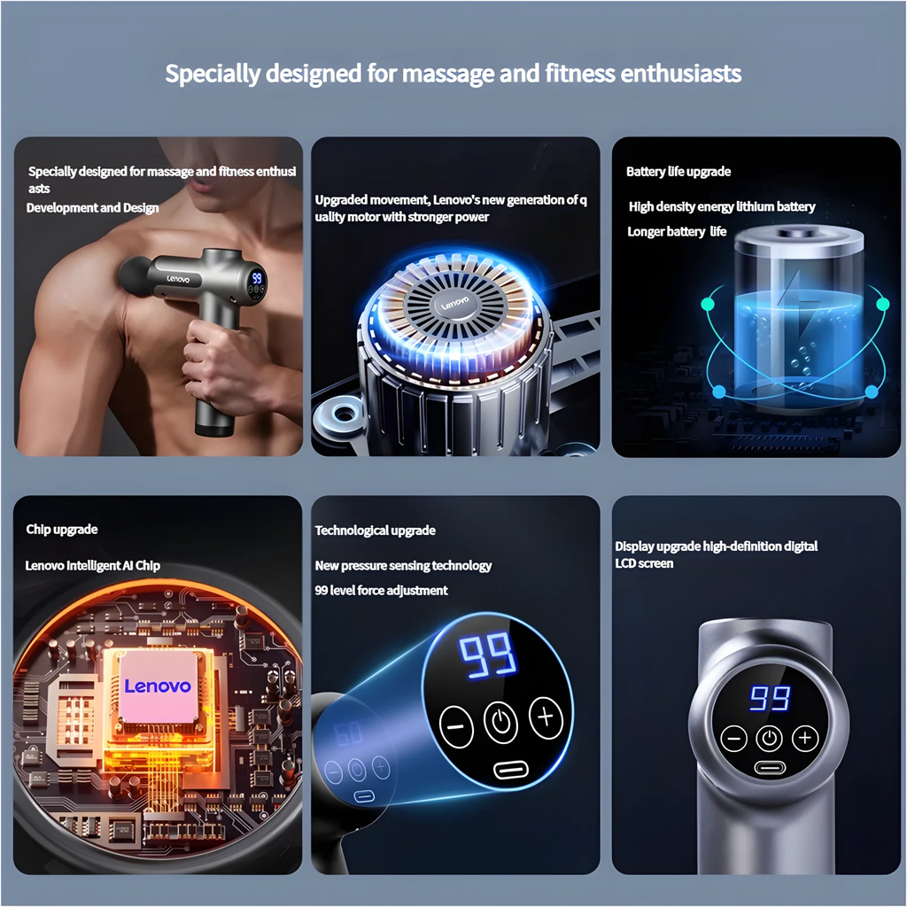Lenovo Deep Tissue Massage Device for Muscle Relief & Relaxation