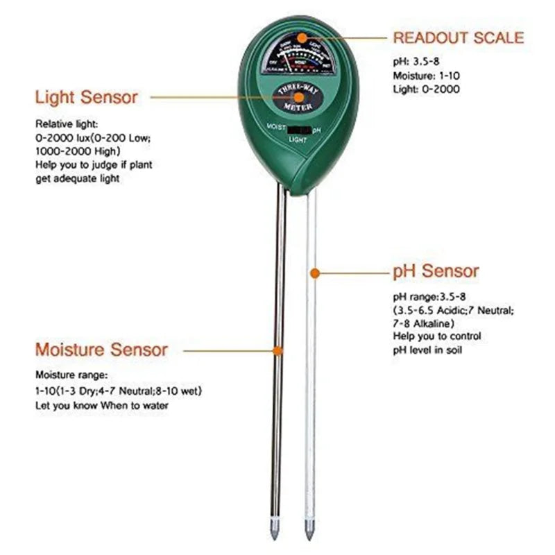 3-in-1 Soil PH Meter & Moisture Tester for Healthy Plants