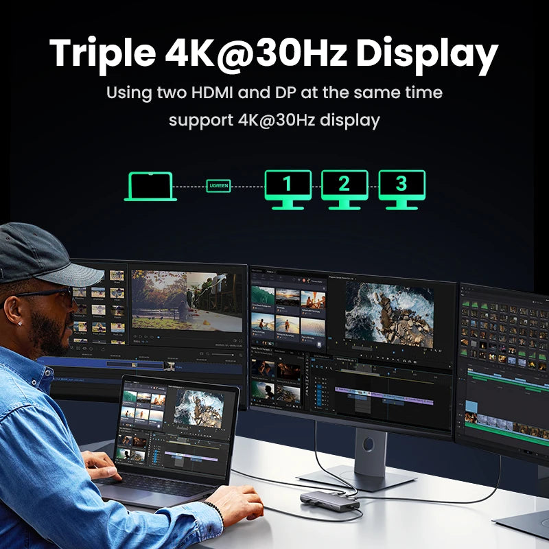 UGREEN 8-in-1 USB-C Triple Display Hub with 4K HDMI & 100W Power Delivery