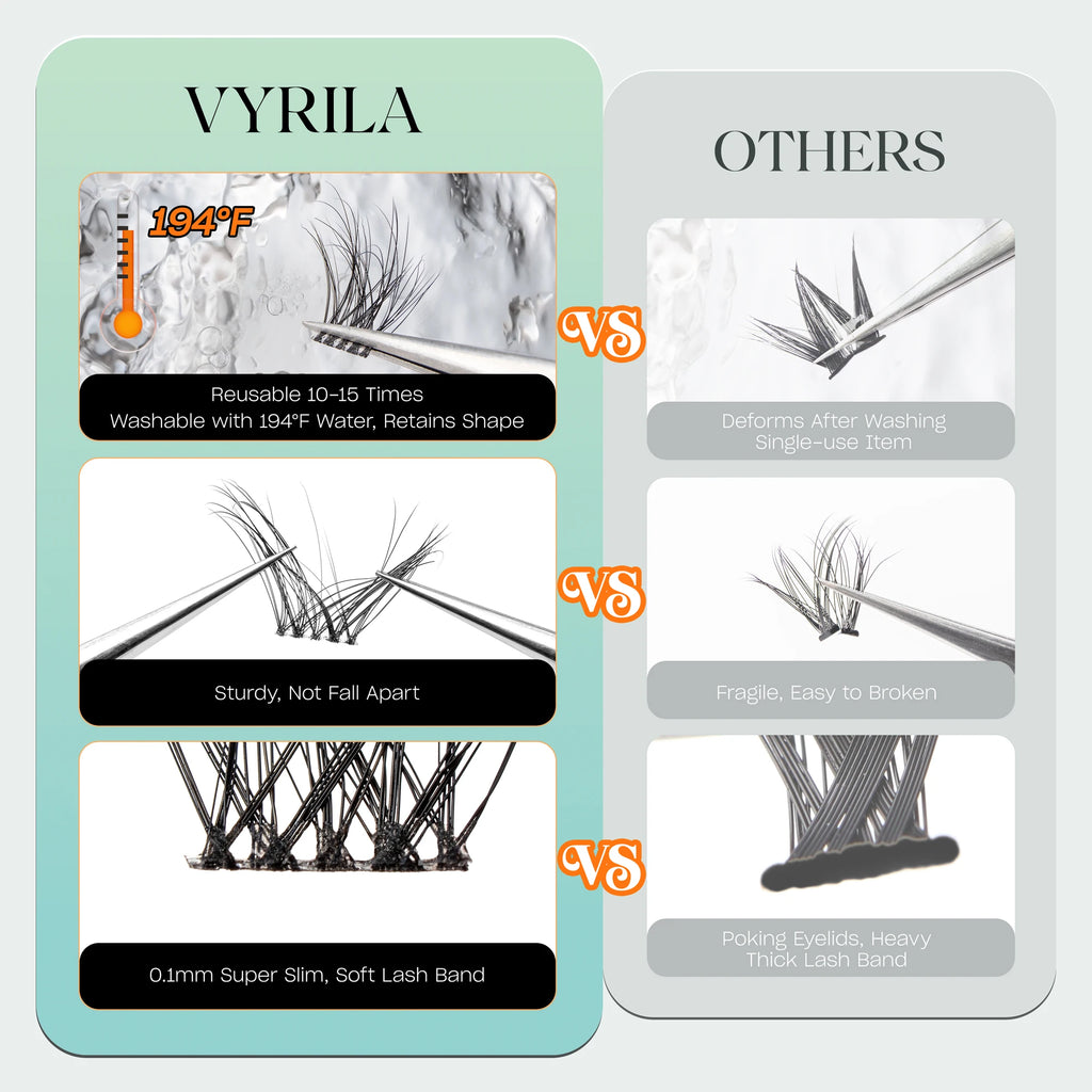 VYRILA C Curl 3D Wispy DIY Eyelash Extensions - Reusable & Natural Look