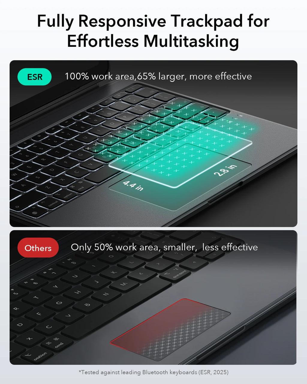 ESR Shift Keyboard Case for iPad Pro & Air - Ergonomic & Detachable