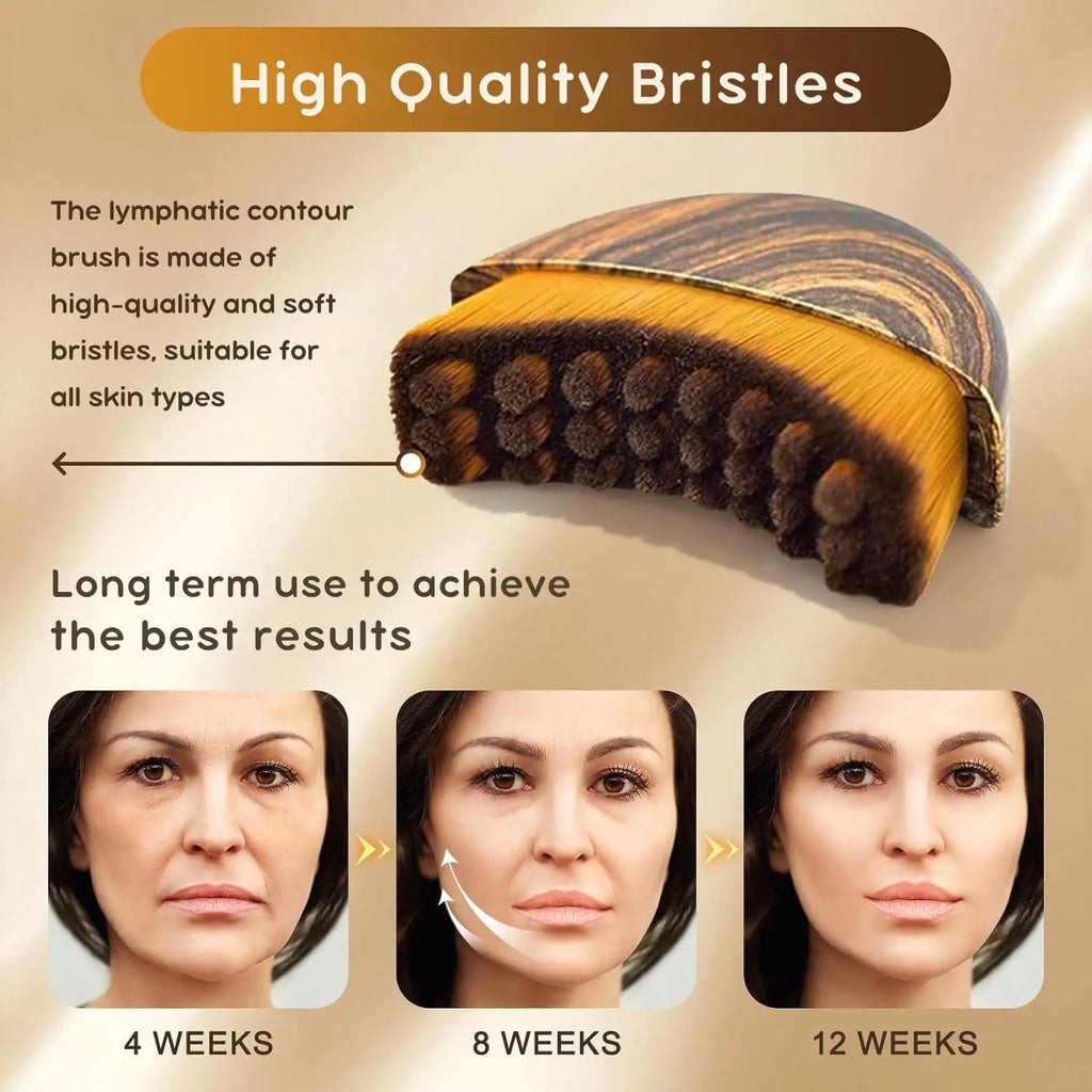 Lymphatic Drainage Face Brush – Enhance Contour & Sculpting