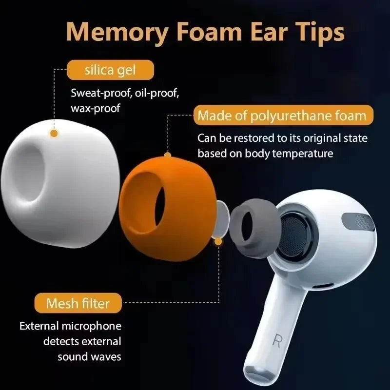 Premium Memory Foam Eartips for AirPods Pro 3 - Soft Comfort Fit