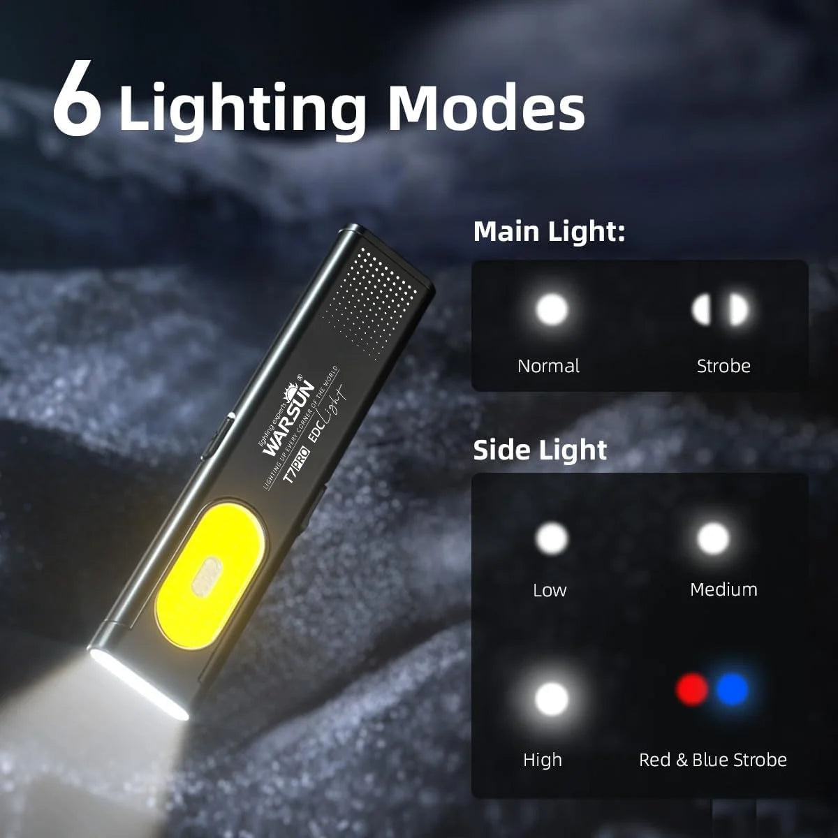 Warsun T7 Rechargeable LED Keychain Flashlight - 600 Lumen Mini Torch