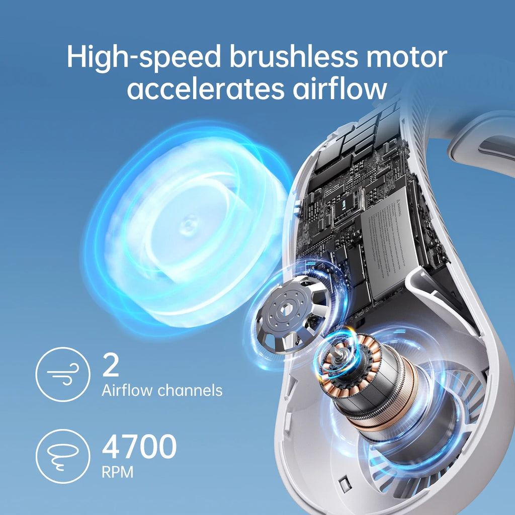 JISULIFE Portable Neck Fan - 5000mAh Rechargeable, 5 Speed Cooling