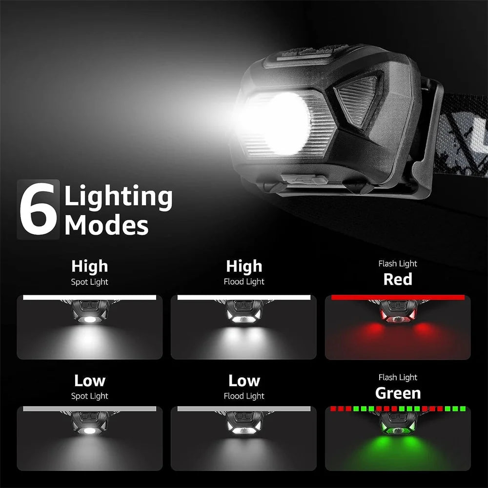 6-Mode USB Rechargeable Headlamp - Waterproof & Super Bright LED