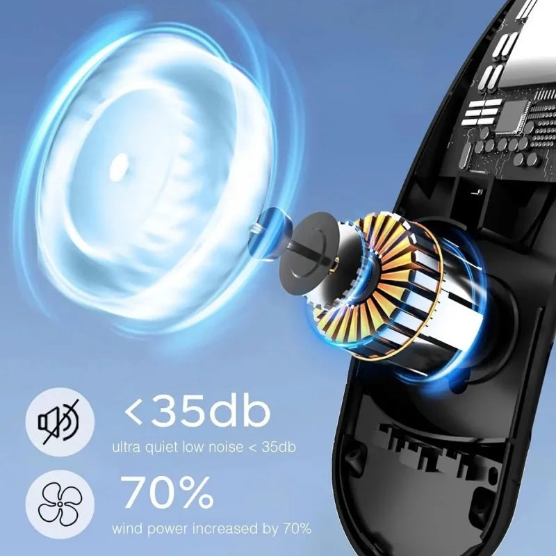 Rechargeable Neck Fan with 4000mAh Battery & LED Display - Stay Cool