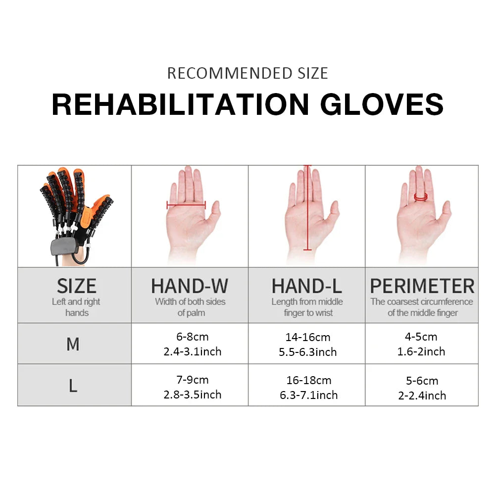 Hailicare Robotic Glove for Enhanced Hand Rehabilitation
