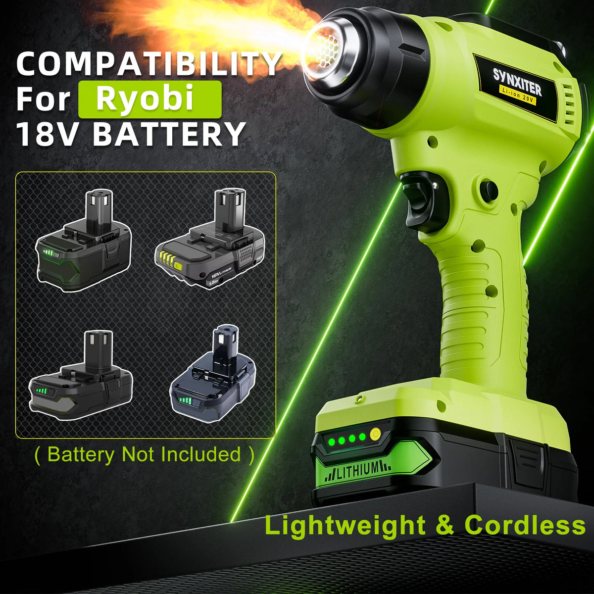 Nananuu Cordless Heat Gun for Ryobi 18V - 5 Nozzles Included