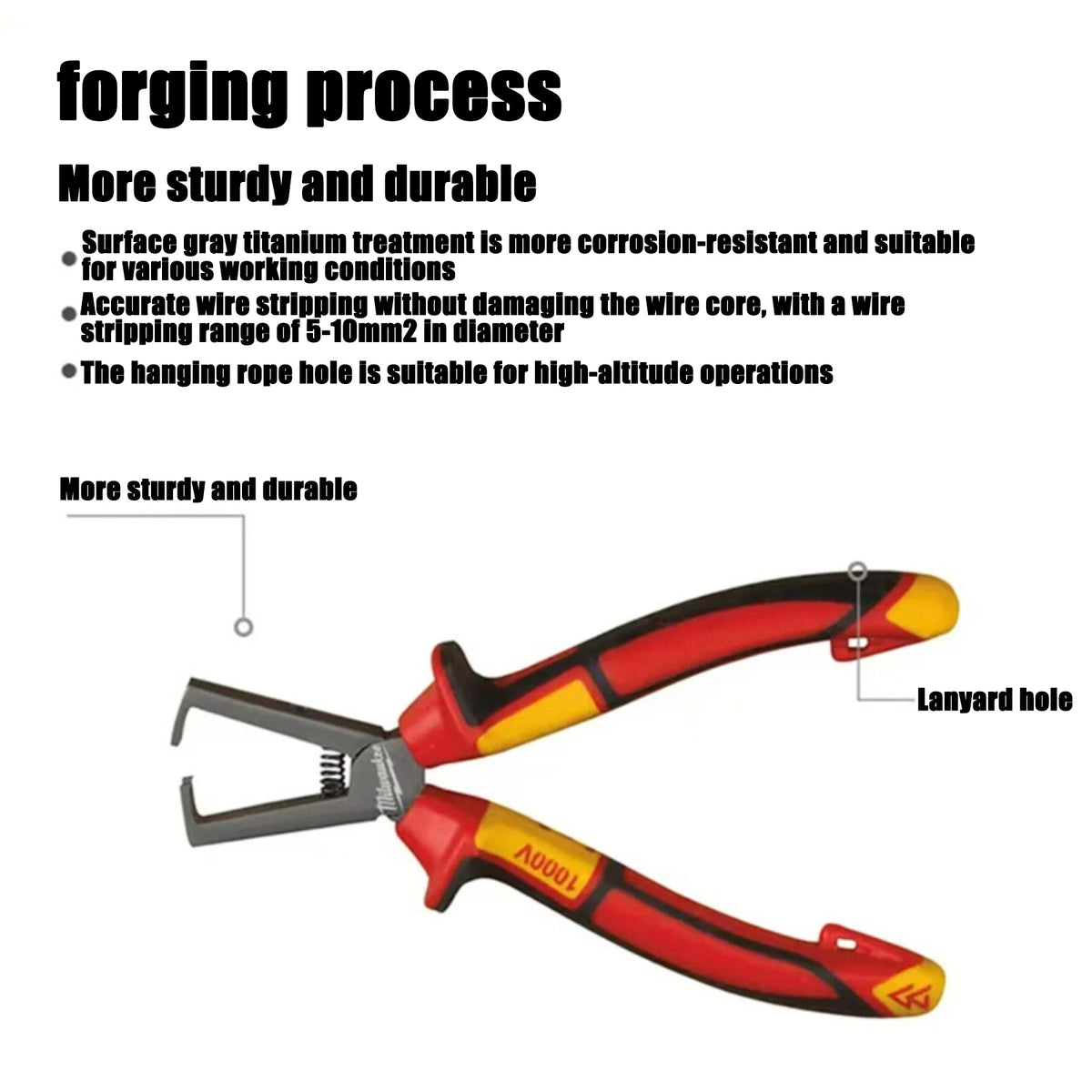 Milwaukee 6-Inch VDE Insulated Wire Stripping Pliers - Durable & Safe