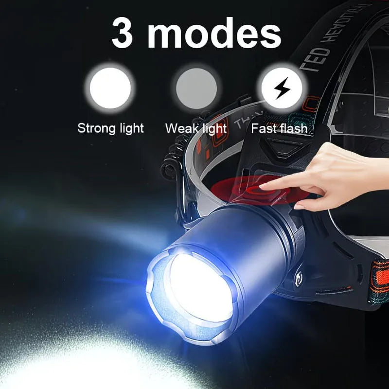 USB Rechargeable Aluminum Alloy Headlamp - Super Bright & Waterproof