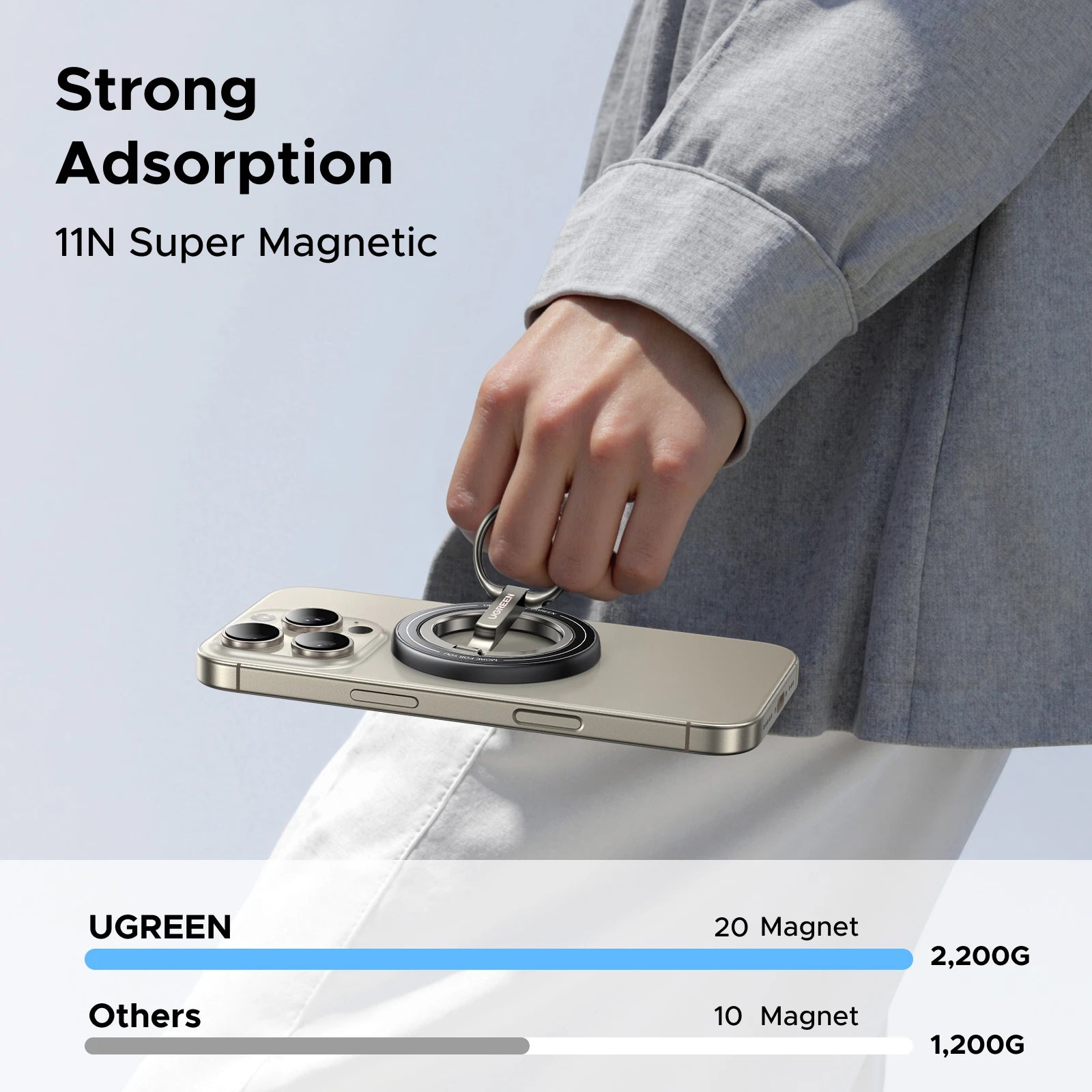 UGREEN Magnetic Phone Ring Holder - 360° Rotatable Stand for All Smartphones