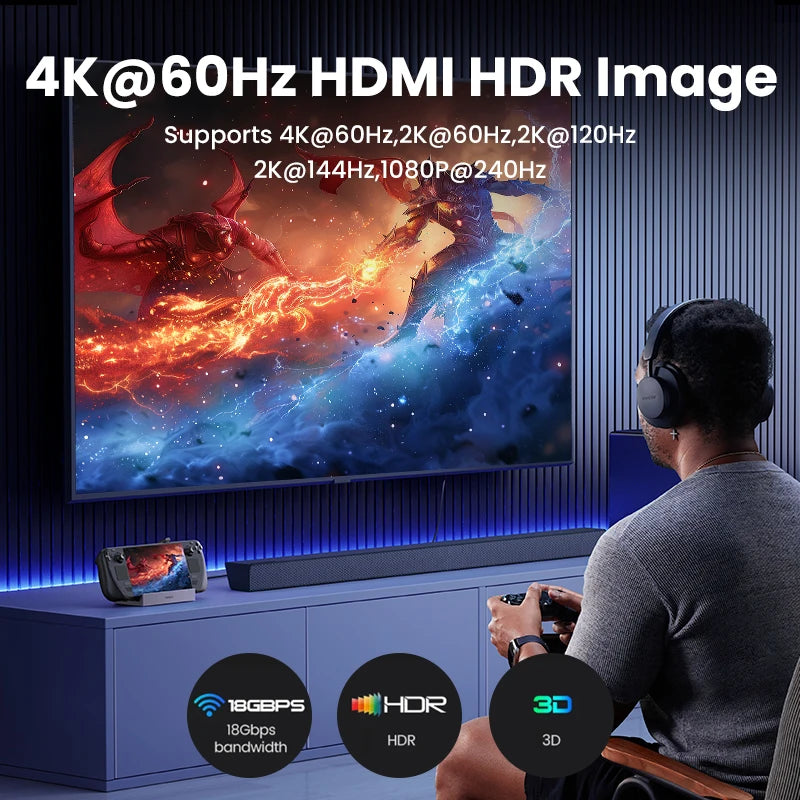 UGREEN 4K HDMI USB-C Hub & Docking Station for Ultimate Connectivity