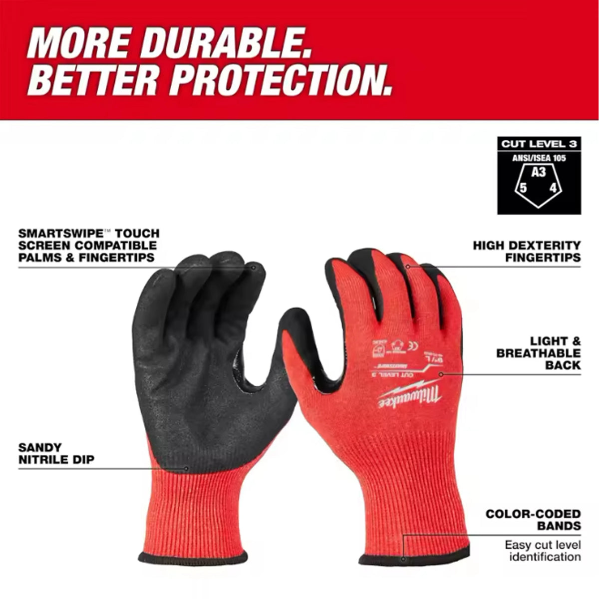 Milwaukee Cut Level 3 Nitrile Dipped Work Gloves - Heavy Duty Protection
