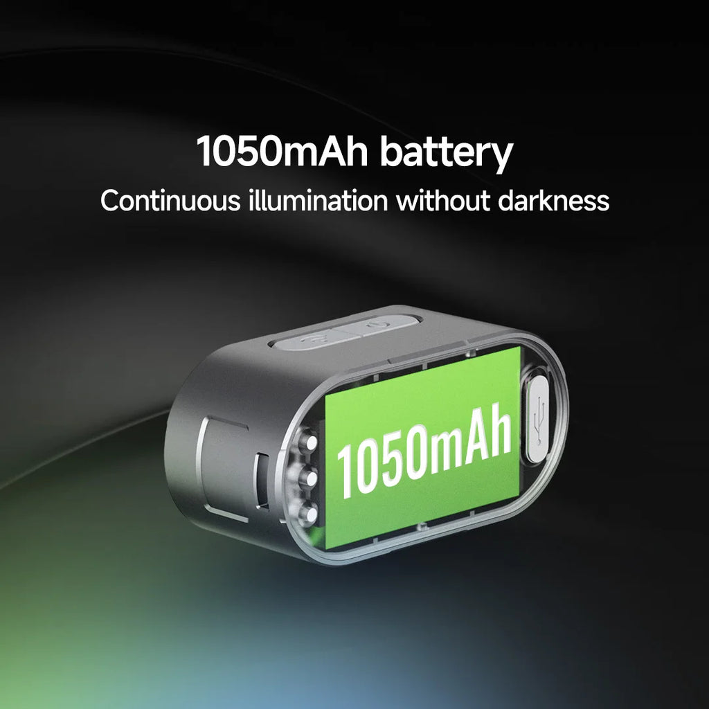 DUKA ATuMan MH1 USB Rechargeable Multi-Functional Headlamp