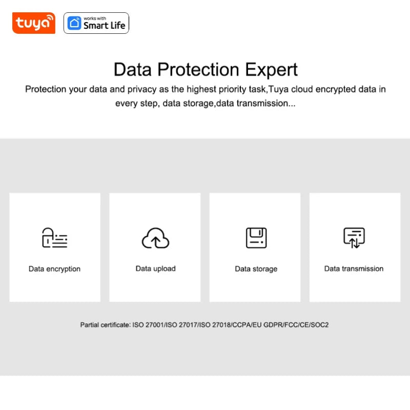 Tuya Smart 1080P Wi-Fi Security Camera with Real-Time Alerts & Audio