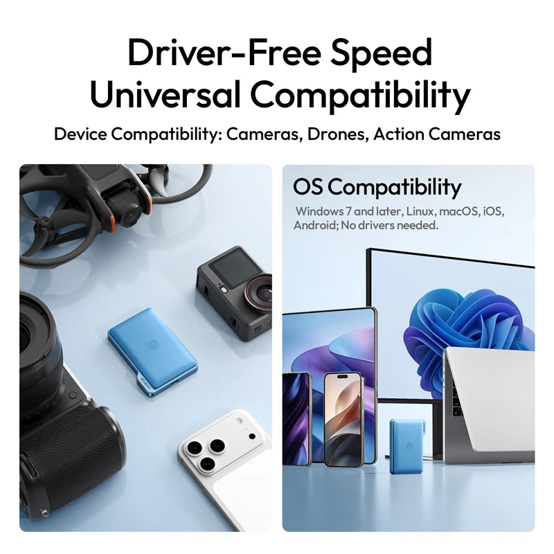 Ulanzi DC01 Portable Memory Card Case & Dual-Slot Card Reader
