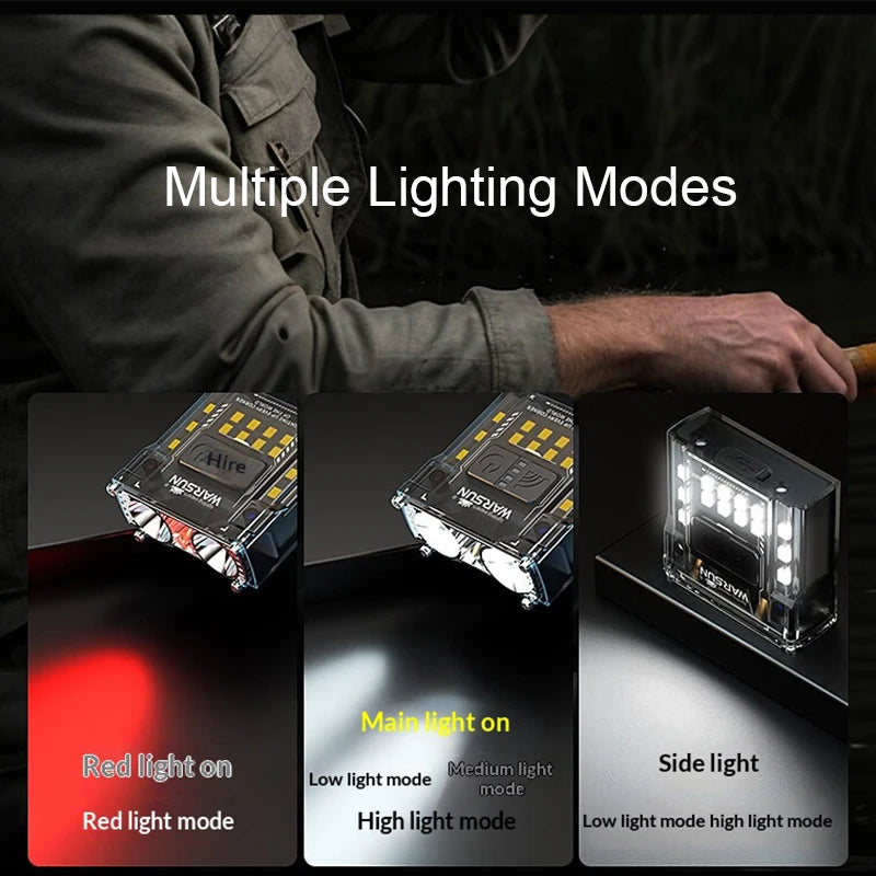 WARSUN G7 Mini COB LED Headlamp with Gesture Control & Charging Case