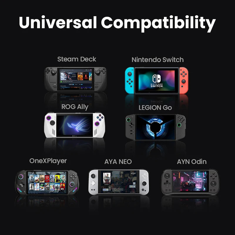 UGREEN 4K HDMI USB-C Hub & Docking Station for Ultimate Connectivity