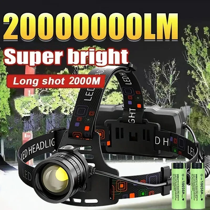 USB Rechargeable Aluminum Alloy Headlamp - Super Bright & Waterproof