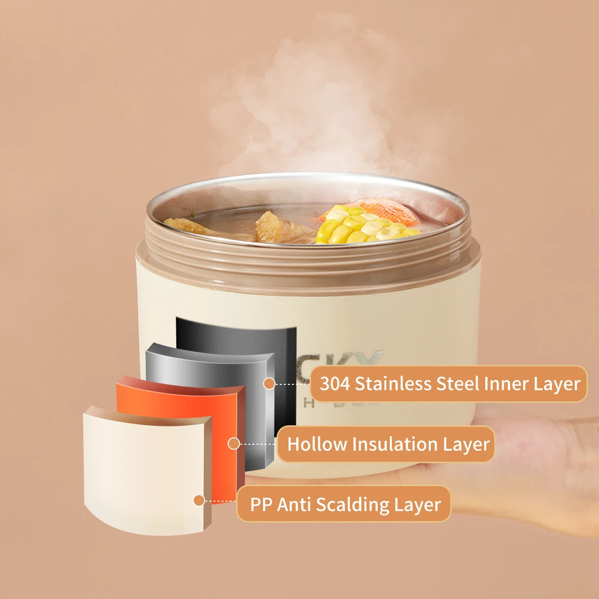 Insulated Bento Lunch Box - Double Layer Leak-Proof Container