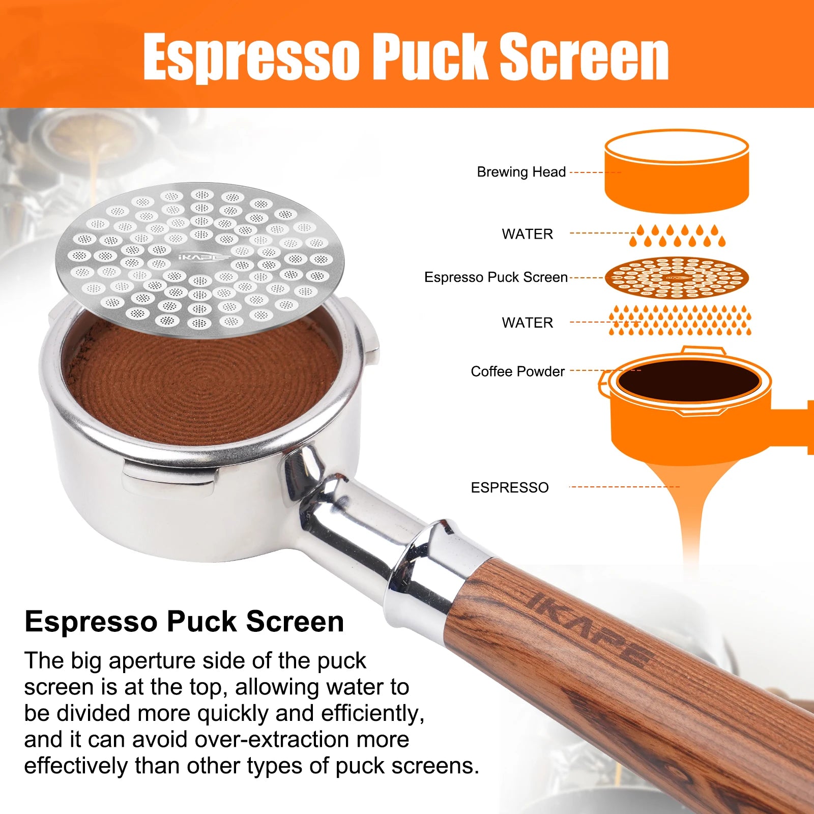 IKAPE Coffee Puck Screen V2 - Ultra-Thin 304 Stainless Steel Filter